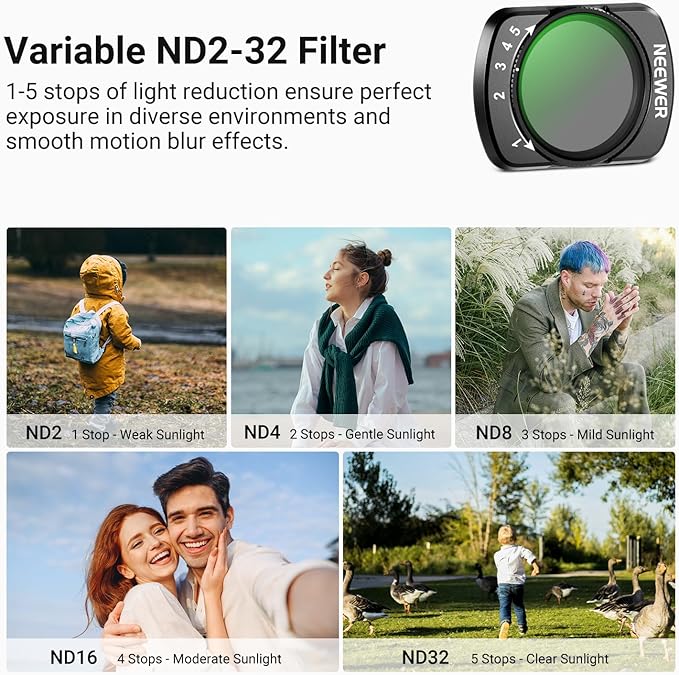 NEEWER Filter Set Compatible - Image 3