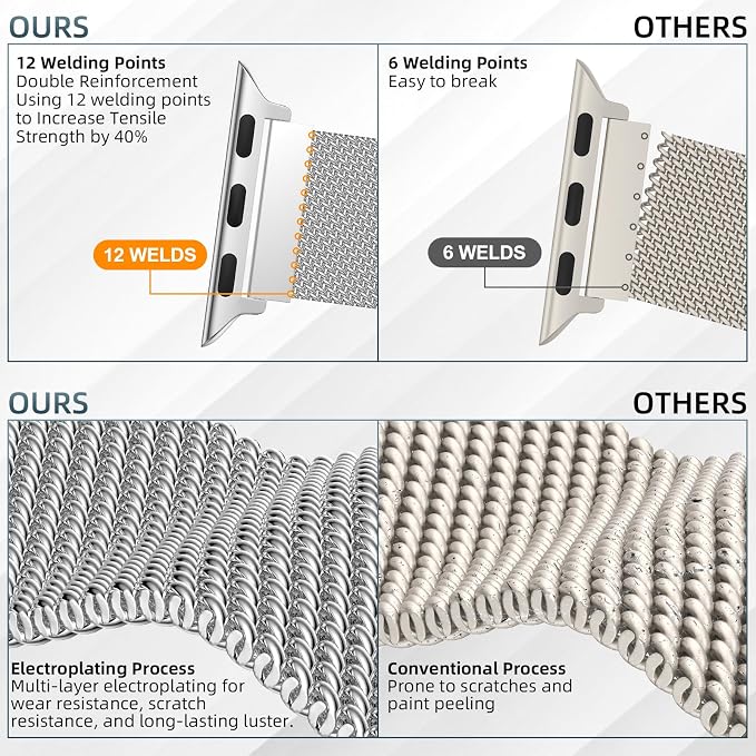 Original Stainless Steel Mesh Loop Compatible - Image 3