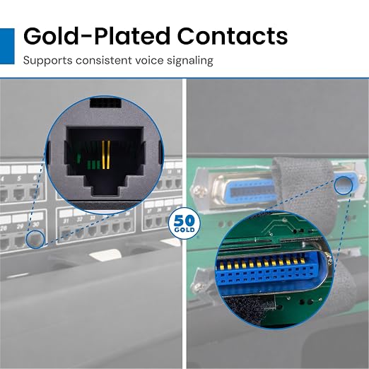 ICC Voice 6P2C Telco Patch Panel - Image 5