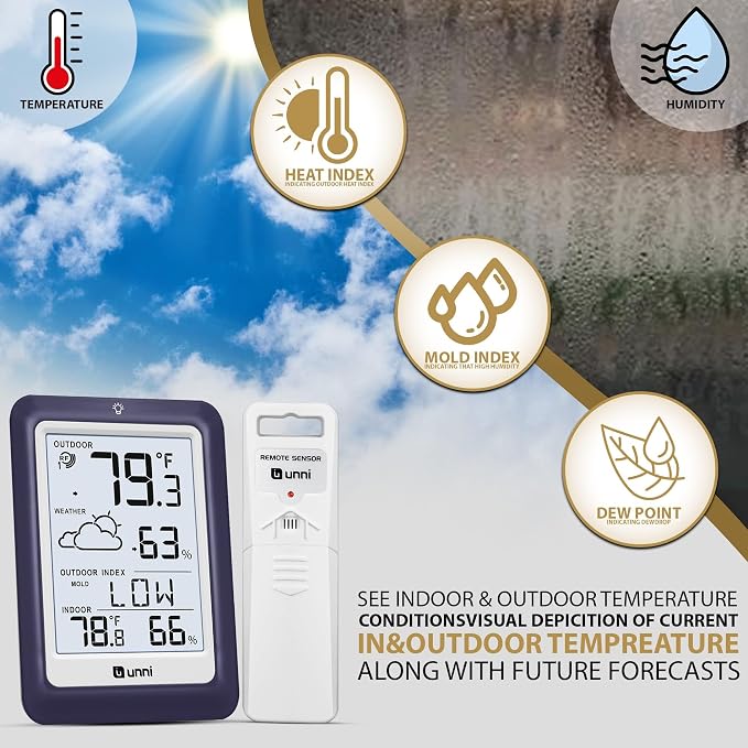 Indoor Outdoor Thermometer Wireless Weather Station, Temperature Humidity - Image 3