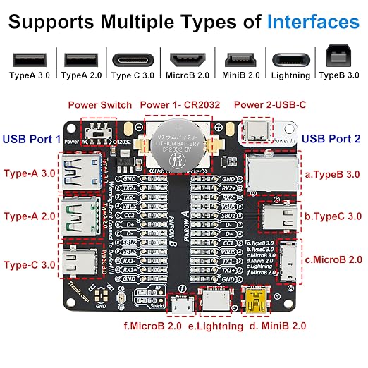 Treedix USB Cable Tester Board USB Cable Checker Data Wire - Image 4
