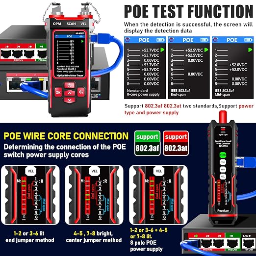 NF-859GT Network Cable Tester - Image 4