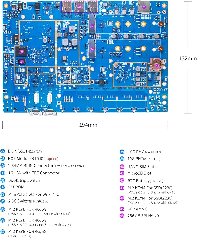 youyeetoo BPI-R4 Pro 8X/4E WiFi 7 Router Board, 8GB DDR4 MT7988A Cortex-A73 - Image 4