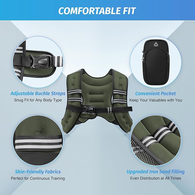 ZELUS Weighted Vest, 6lb/8lb/12lb/16lb/20lb/25lb/30lb Weight Vest - Image 2