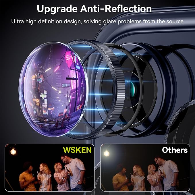 WSKEN for iPhone 15 Pro/iPhone 15 Pro Max Camera Lens Protector, Shatterproof - Image 2