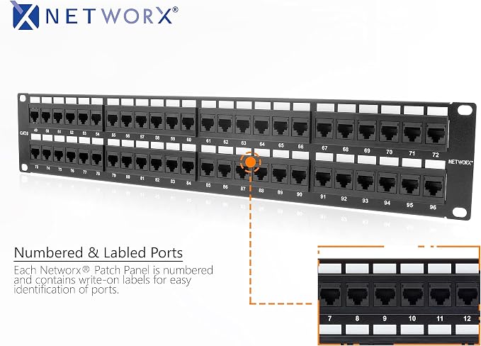 Networx Rackmount 2U 48 Port Network Patch Panel - Image 3