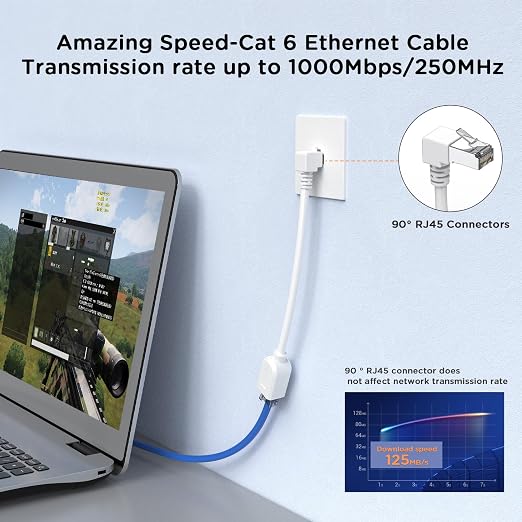 2Pack 90 Degree CAT6 Ethernet Extension Cable White Short Cat 6 Cable Extender - Image 2
