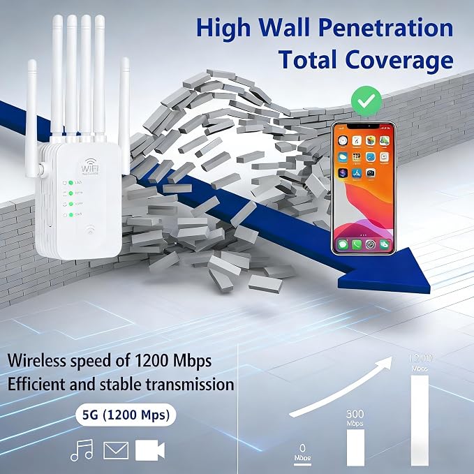 WiFi Repeater Signal Booster, 2026 Best WiFi Extender - Image 6