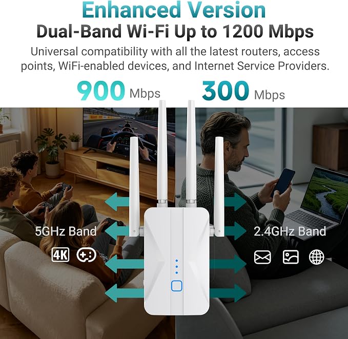 ROQRL WiFi Extender 2026 AC1200 Dual Band 5GHz/2.4GHz Signal Booster Up to 15 - Image 3