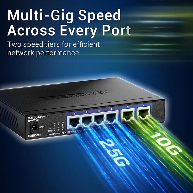 TRENDnet 6-Port 10G Switch, 4 x 2.5G RJ-45 Base-T Ports, 2 x 10G RJ-45 Ports - Image 4