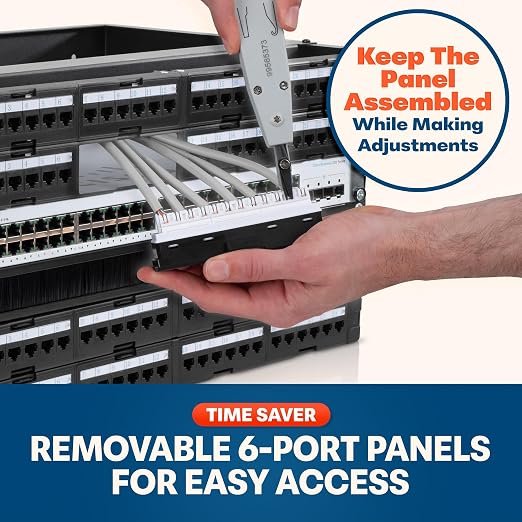 Everest RJ45 24 Port Cat6 / 6A Patch Panel – Modular 6-Port Removable Panels - Image 2