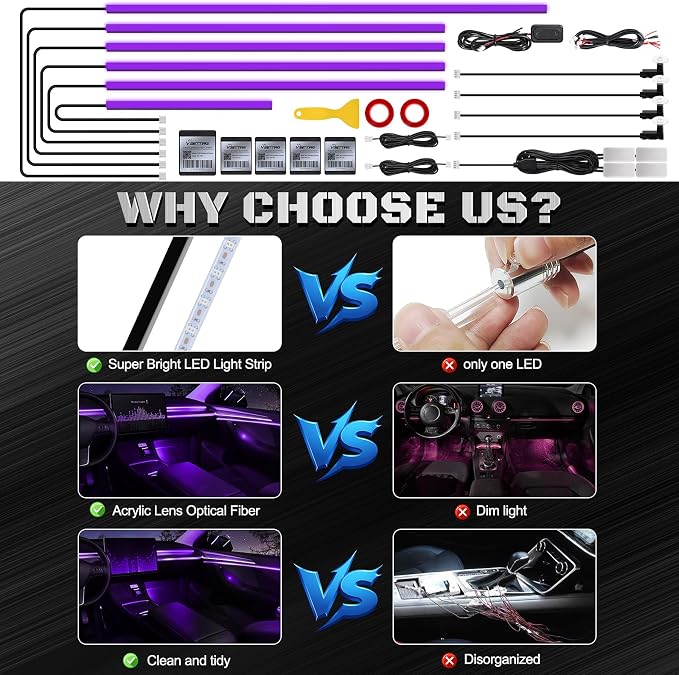 RGB Acrylic Interior Car LED Strip Light - Image 5
