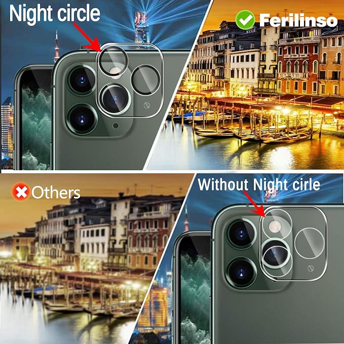 Ferilinso 3 Pack Screen Protector - Image 3