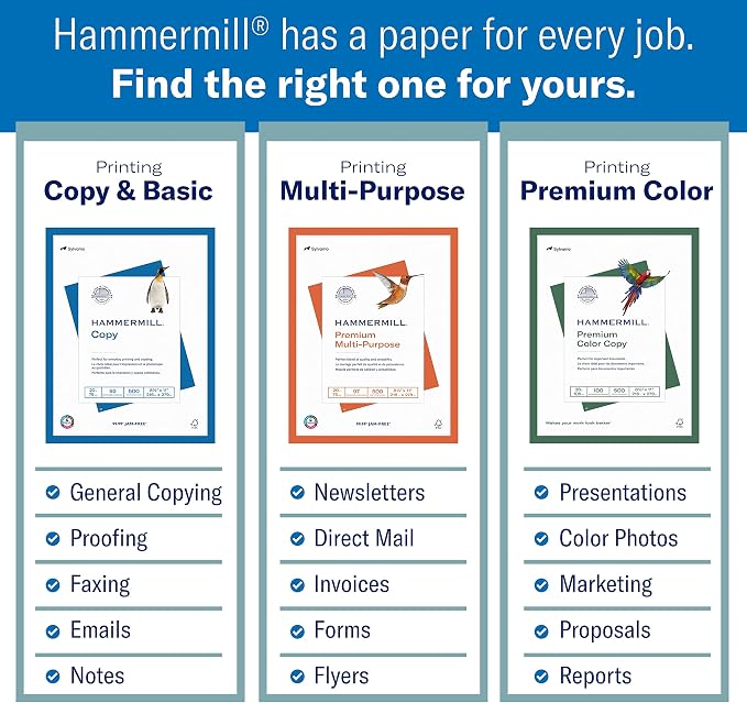Hammermill Printer Paper, 20 lb Copy Paper, 8.5 x 11 - Image 3