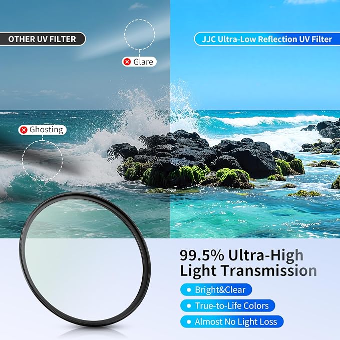 JJC 46mm Ultra-Low Reflectivity UV Filter Lens Protection - Image 3