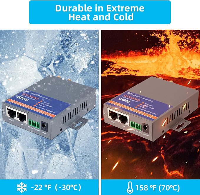 QX210-NW2 Industrial 4G LTE WiFi Router - Image 7