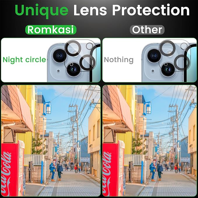 Romkasi 3 Pack Privacy Screen Protector - Image 5