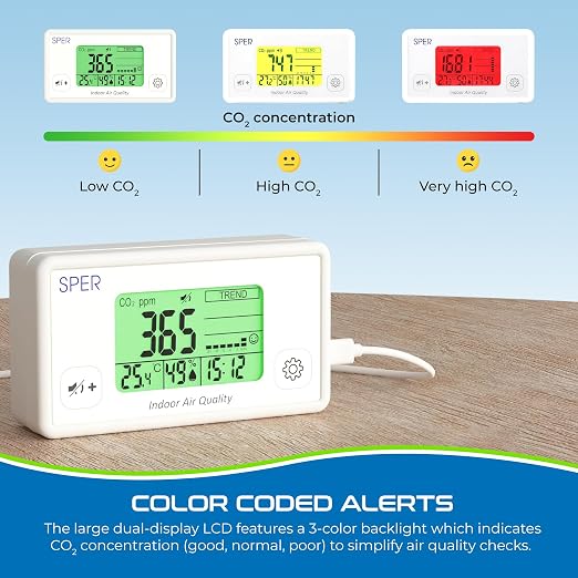 Sper Scientific Indoor Air Quality Monitor - Image 5