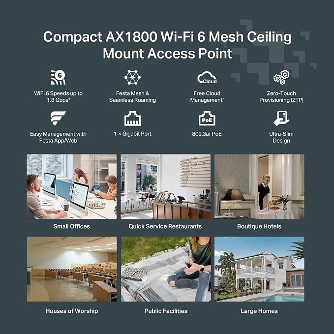 TP-Link Festa F61 Ultra-Slim Wireless Access Point Wi-Fi 6 AX1800 Mesh - Image 2