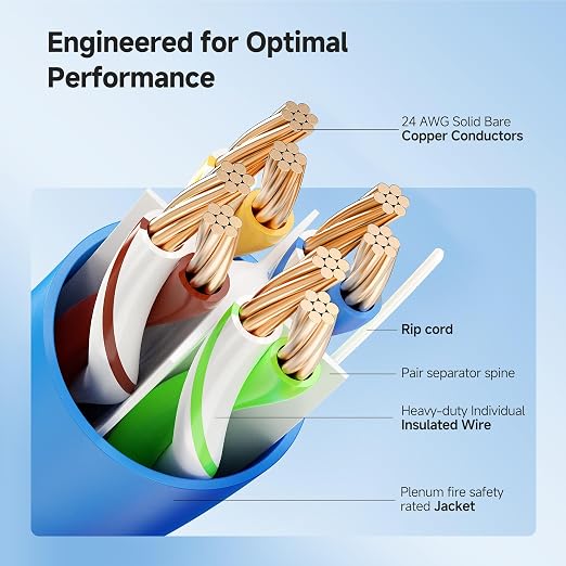 Cable Matters 10Gbps CM Rated 24AWG Stranded Cat 6 Ethernet Cable - 500ft - Image 4
