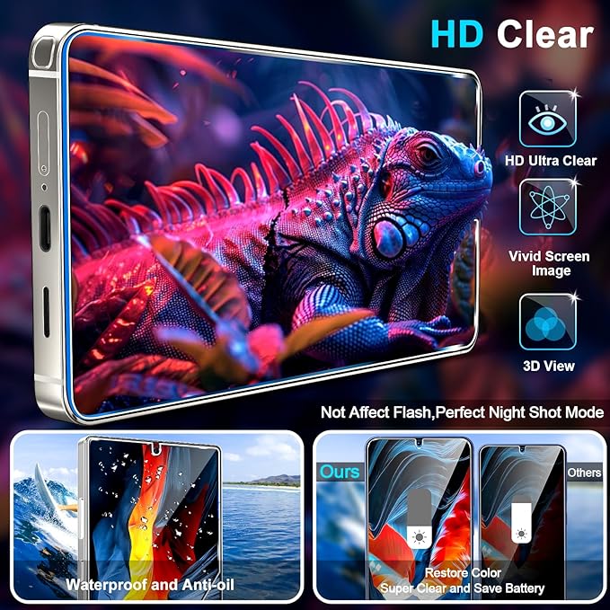 3 Pack Privacy Screen Protector - Image 7