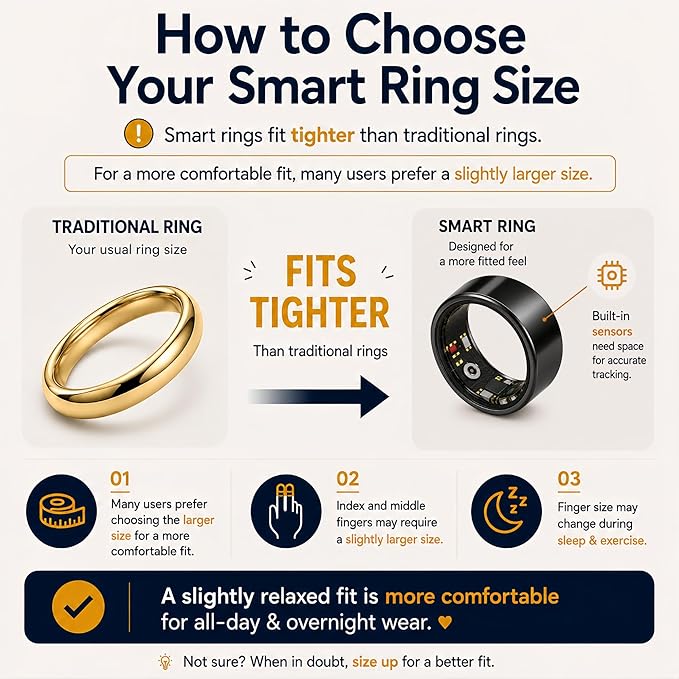 Smart Ring Health & Fitness Tracker - Image 3