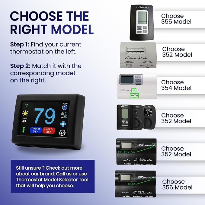MICRO-AIR EasyTouch Digital RV Thermostat Replacement - Image 2