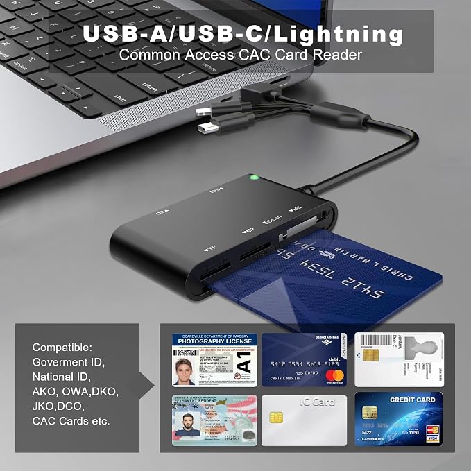 7-in-1 Smart Card Reader with 3-Port Connectivity – Lightning/USB-C/USB-A - Image 6
