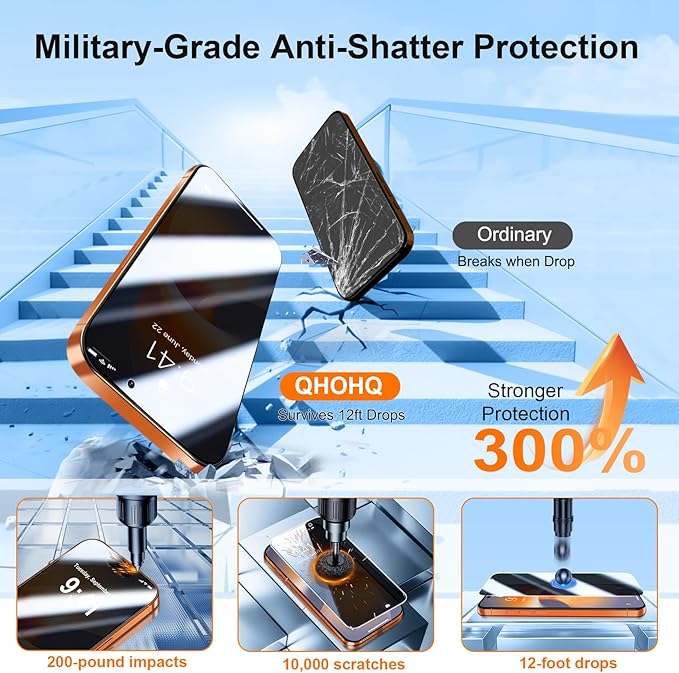 QHOHQ 3 Pack Privacy Screen Protector - Image 4