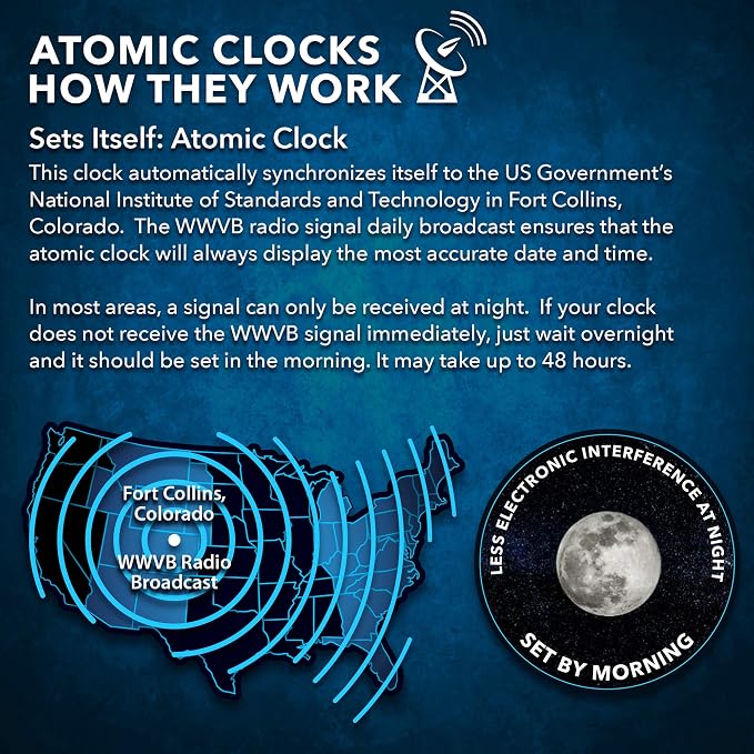 Sharp Atomic Clock – Never Needs Setting, Jumbo 3” Easy-Read Display, Indoor & - Image 7