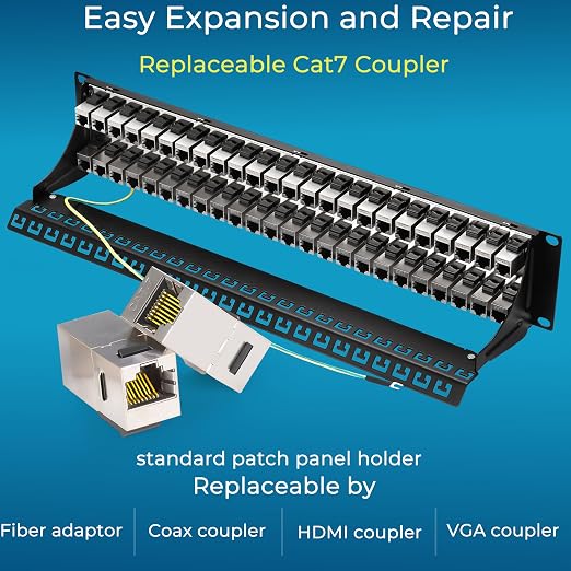 Rapink Patch Panel 48 Port Cat7 - Image 5