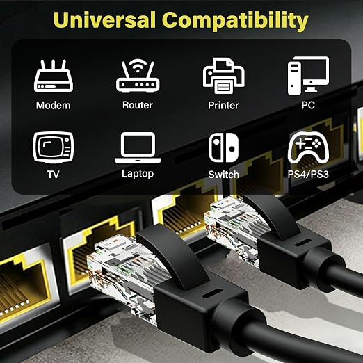 Ethernet Cable 250ft For Cat6/Cat5E, 10Gbps Compatible - Image 6