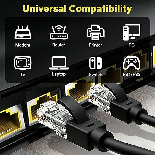 Ethernet Cable 40ft For Cat6/Cat5E, 10Gbps Compatible - Image 6