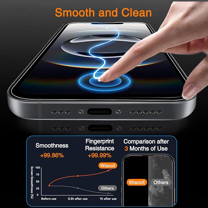 Wiaocit 3 Pack Tempered Glass Screen Protector - Image 4