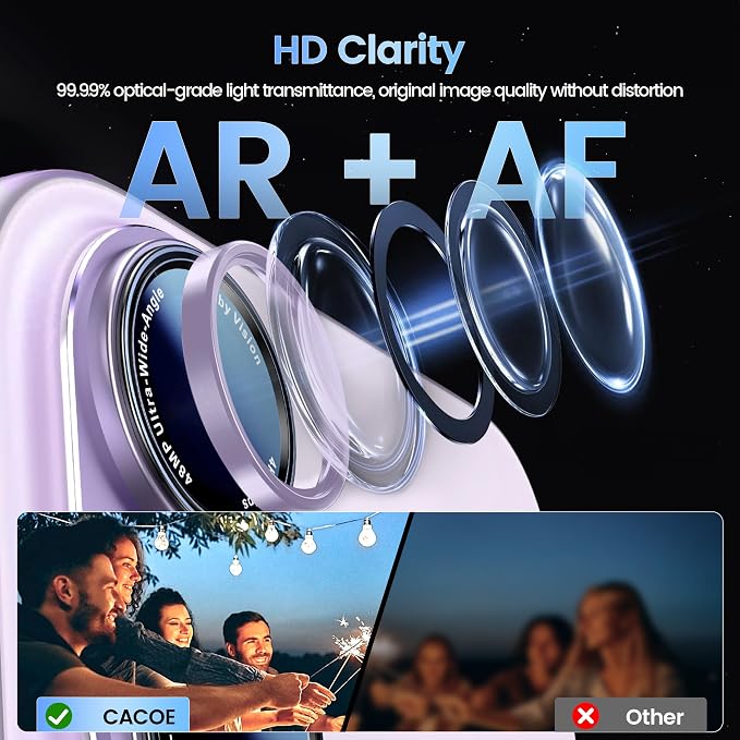 CACOE Camera Lens Protector for iPhone 16/16 Plus/17 - Image 2