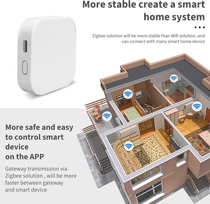 Tuya Smart Multi-Mode Gateway, Zigbee 3.0, Smart Home Wireless Hub - Image 3