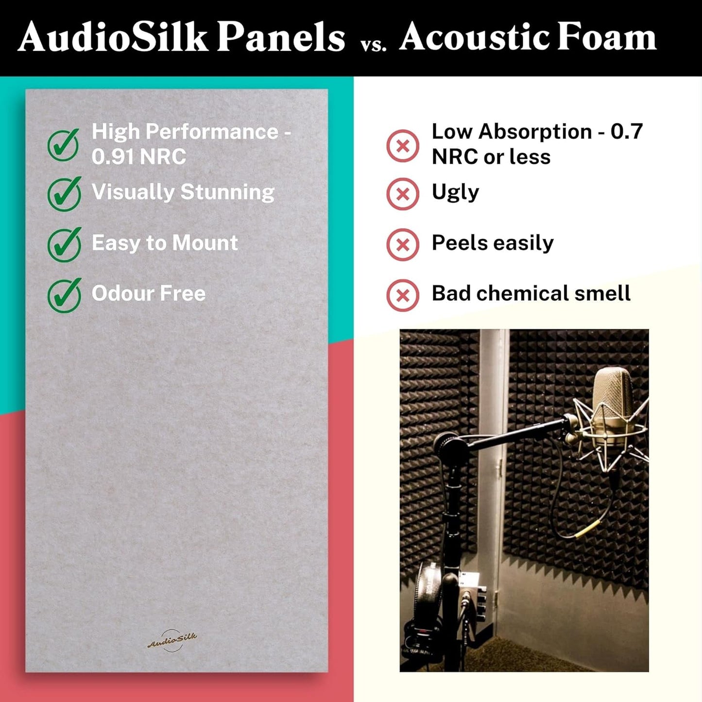 Acoustic Panels, 2 Pack, Large, 46" x 23", Natural