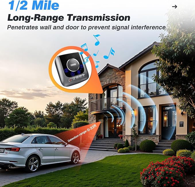 Solar Driveway Alarm Wireless Outside 1/2 Mile Long Range, 3 Sensitivity & - Image 3