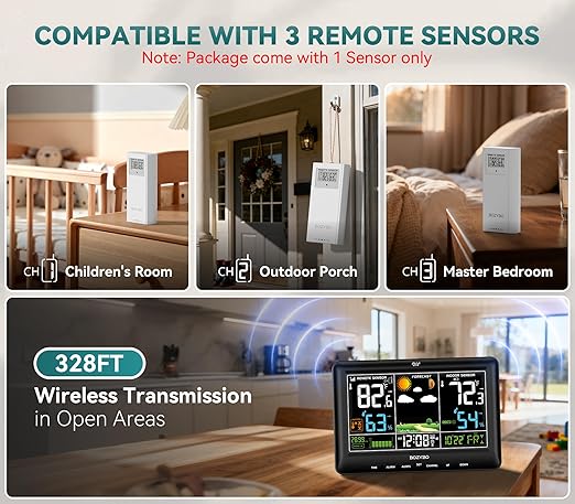 Weather Station Wireless Indoor Outdoor Thermometer: BOZYBO Digital Atomic Clock - Image 3