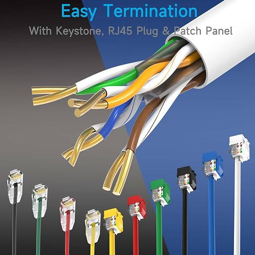 Cat6 Ethernet Cable 1000FT Channel Test Pass, Cat6 1000ft Ethernet Cable 23AWG - Image 5