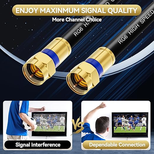 Coaxial Cable 1.5ft 5 Pack, RG6 Coax Cable Cord Extender - Image 2
