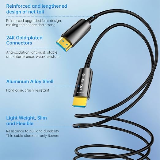 Fiber Optic HDMI Cable 30 FT, 8K Slim HDMI 2.1 Cable, 48Gbps Ultra High Speed - Image 6