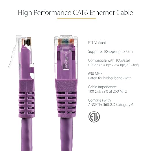 StarTech 20ft CAT6 Ethernet Cable - Image 2