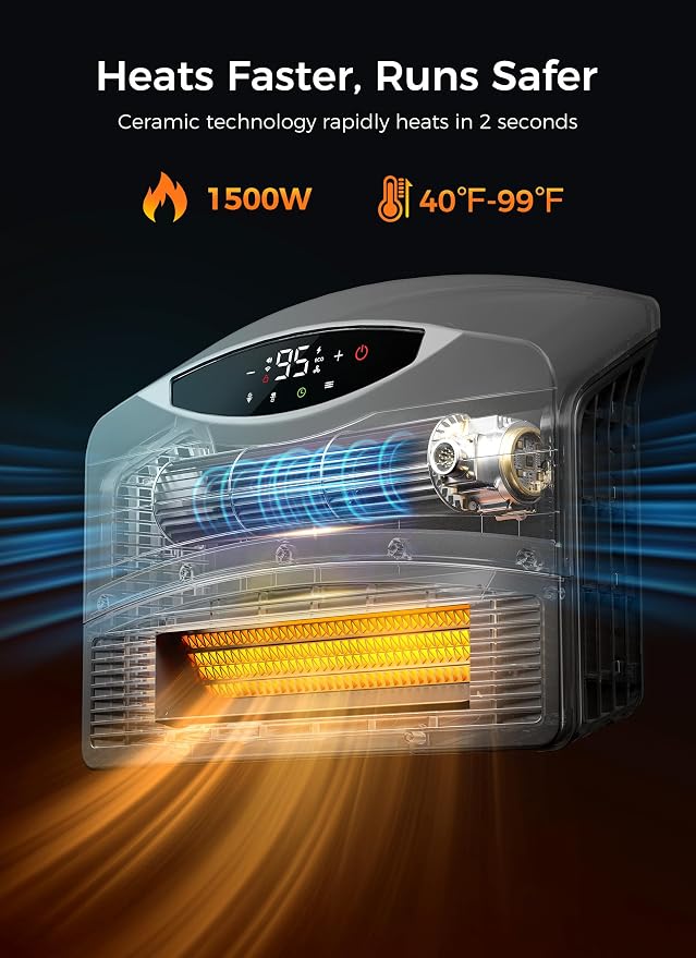 GiveBest Smart Wall Heater - Image 2