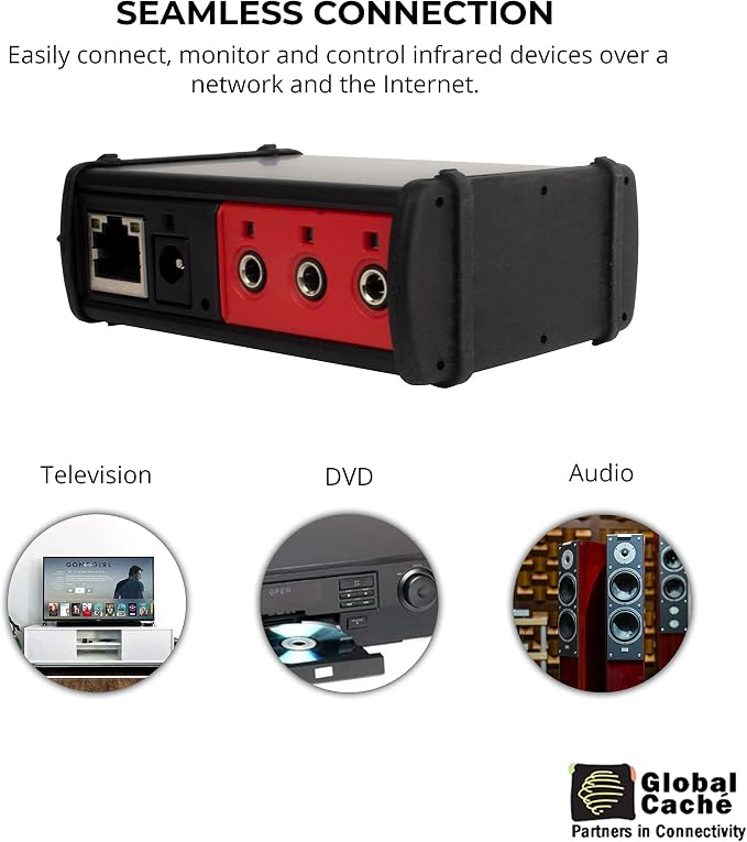 IP2IR-P iTach TCP/IP to IR Converter - Image 2
