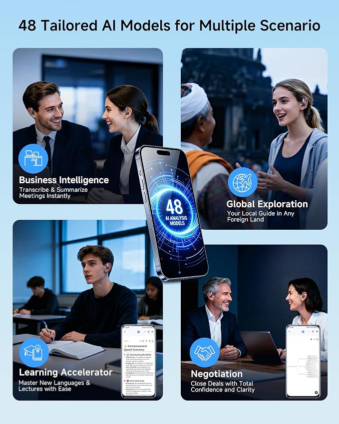 AI Translation Earbuds: 170 Languages & 0.45s Instant Real-Time Translator - Image 3