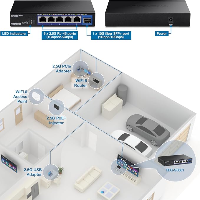 TRENDnet 6-Port Unmanaged 2.5G Switch - Image 9