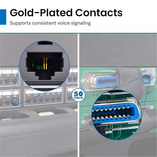 ICC Voice 8P2C Telco Patch Panel - Image 5
