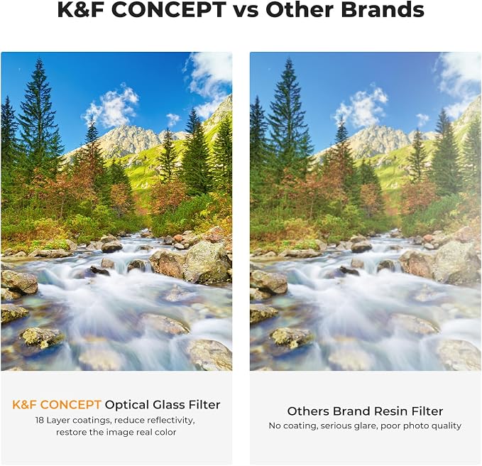 K&F CONCEPT 37mm UV/CPL/ND Lens Filter Kit-18 Multi-Layer Coatings, UV Filter + - Image 6
