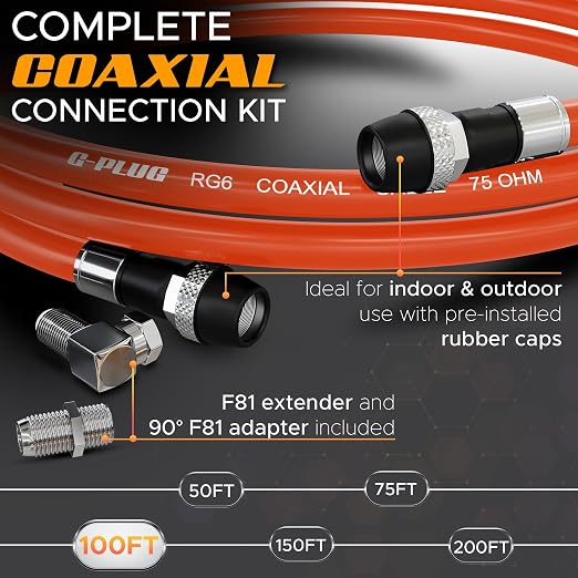 G-PLUG RG6 Coaxial Cable 100FT – Triple Shielded, Waterproof, 75 Ohm - Image 2